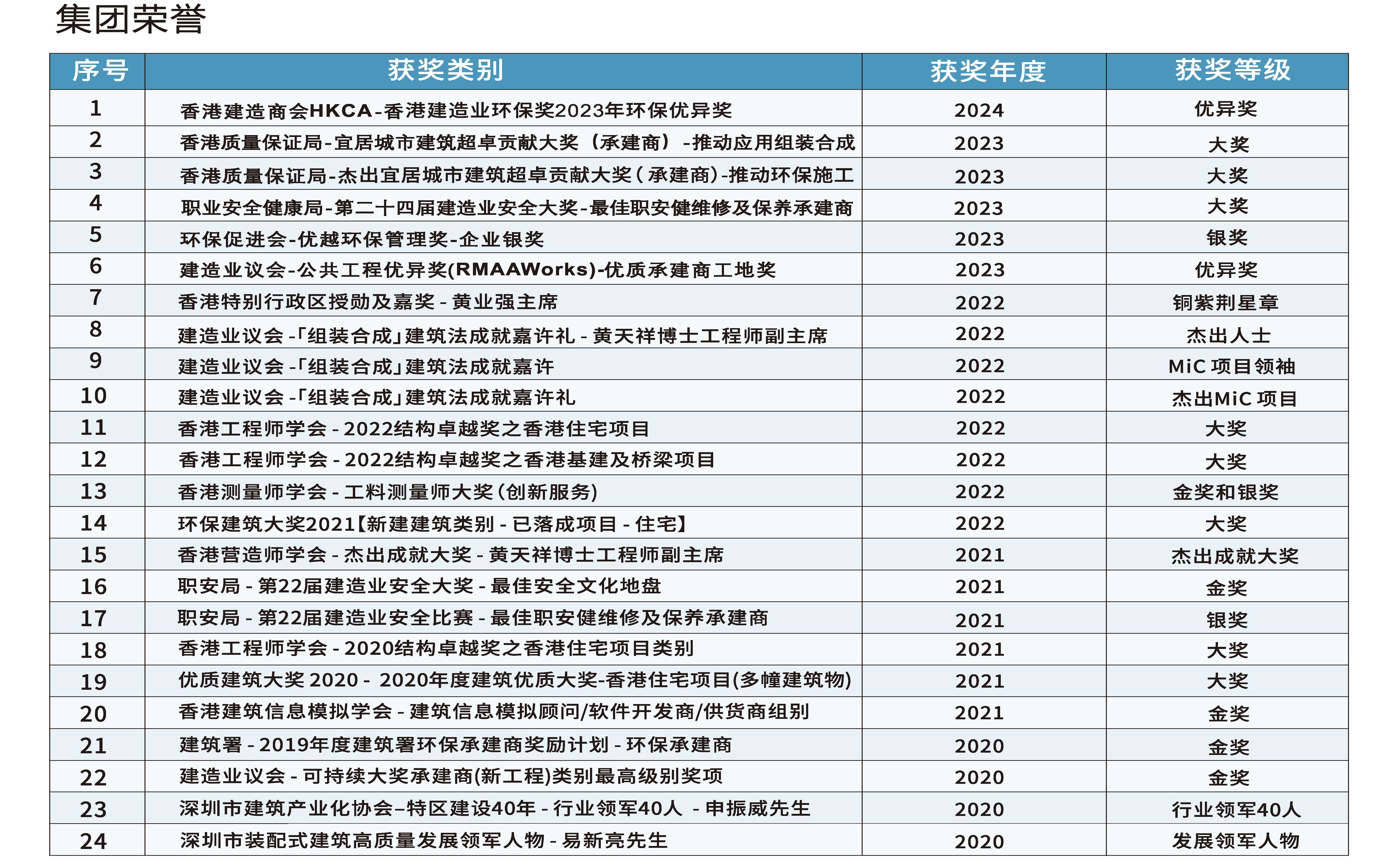 2-页面提取自－-20240501纬衡科技画册第11版转曲（修改产品大纲）（原）转曲.jpg